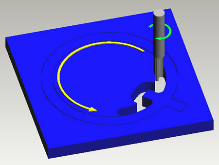 Climb cutting inside contours