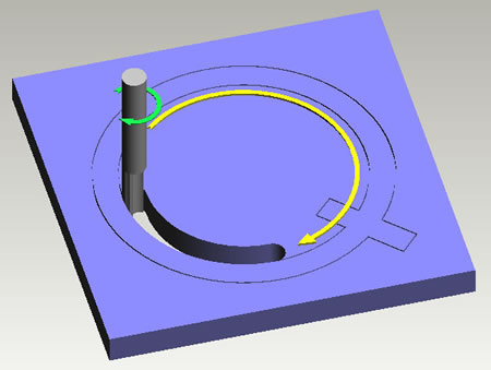 Conventional cutting inside contours