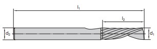 LMT Tools 33000